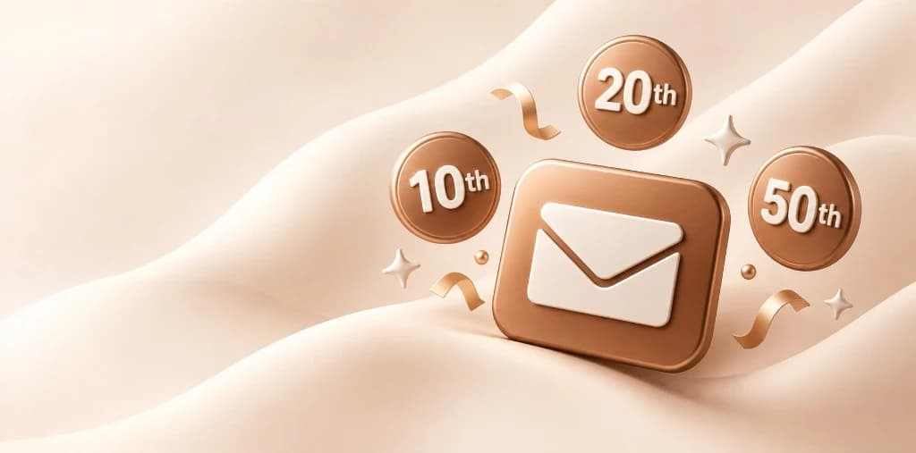 Anniversary Communication